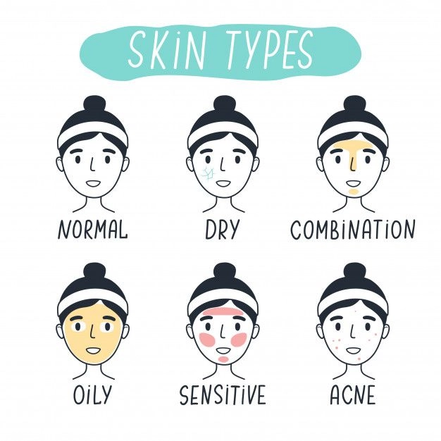 انواع مختلف پوست