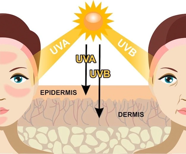  تاثیرات اشعه UVB و UVA بر پوست